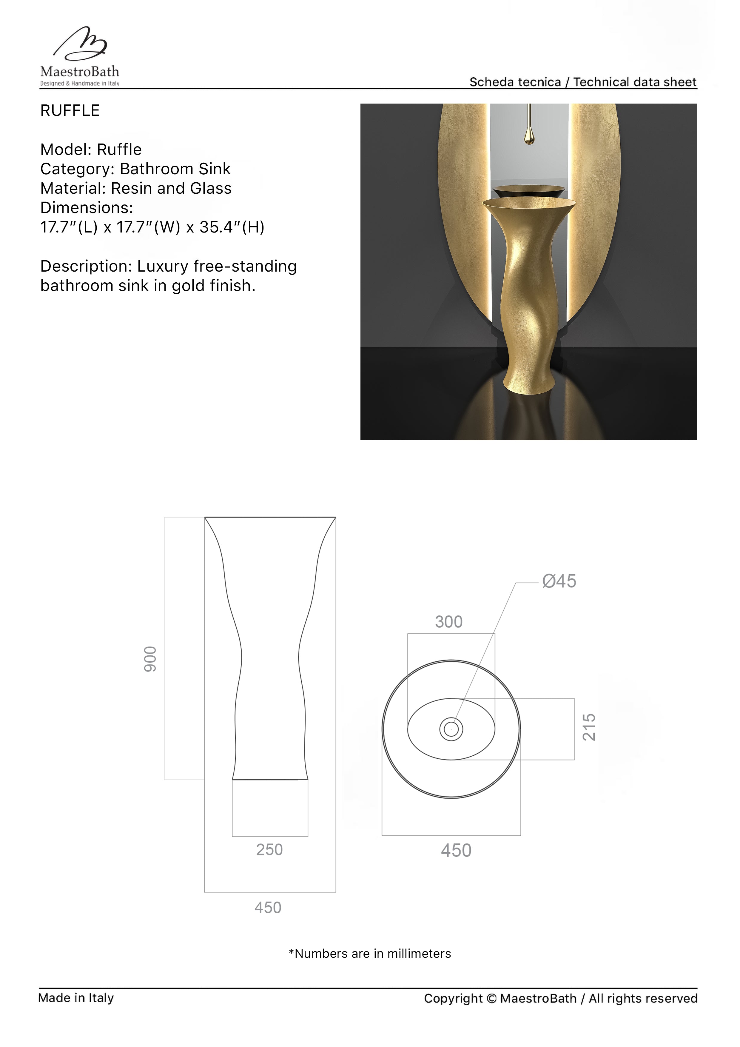 Ruffle Pedestal Sink